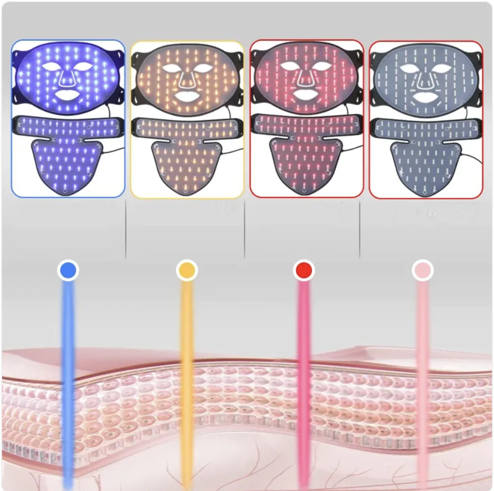 Glow Luxe LED Therapy Mask